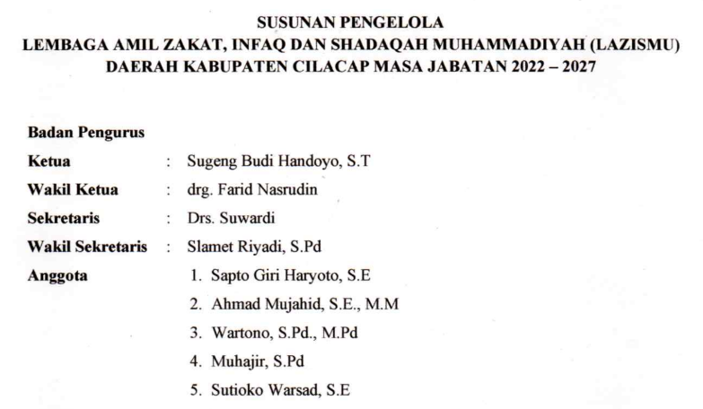 Lazismu Cilacap: Menyebarkan Kebaikan dengan Profesionalisme